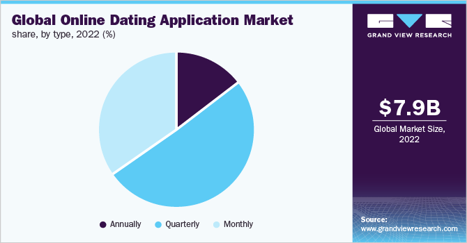 millionaire matchmaker dating service