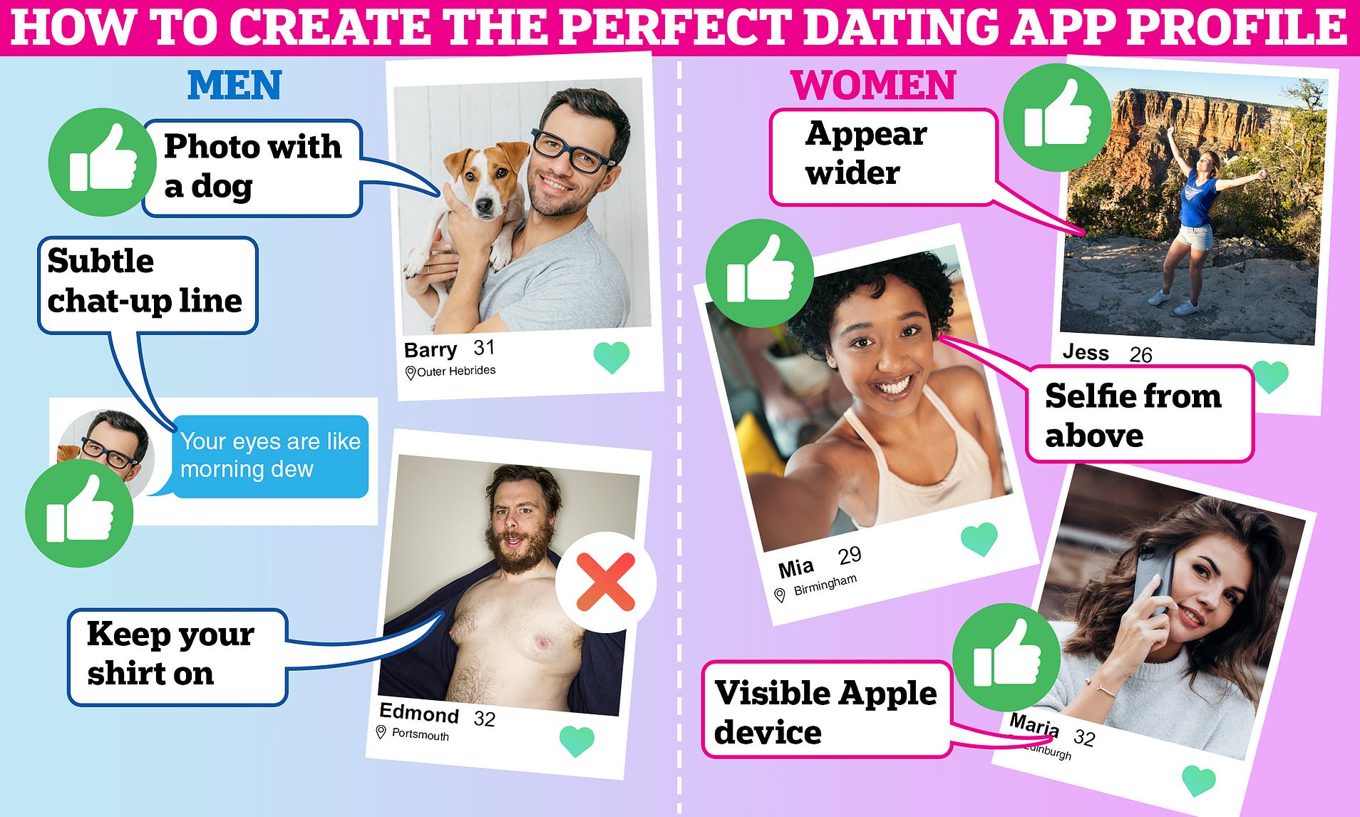 crazy dating websites