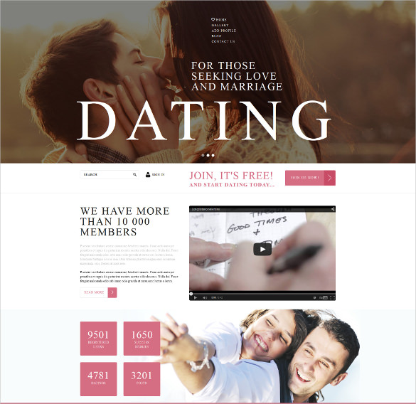 dating models online