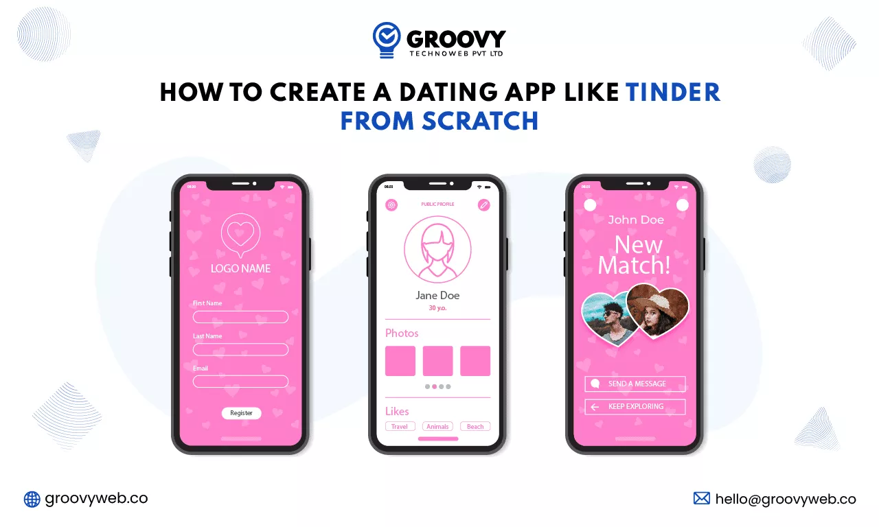 dating iframe reviews