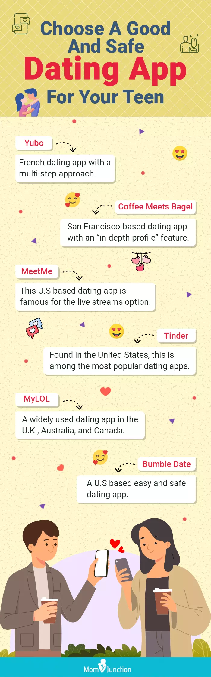 mobile gay dating apps