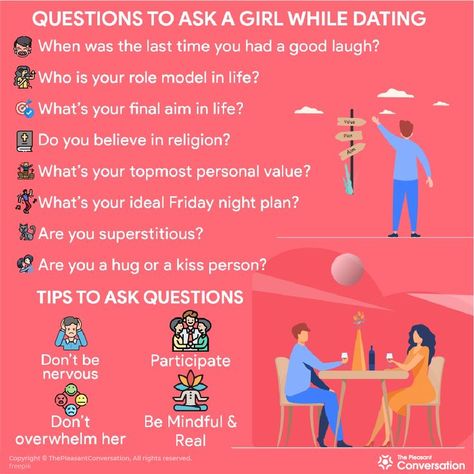 dating guidelines for guys