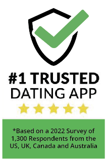 dating chat software