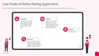 lycos dating search