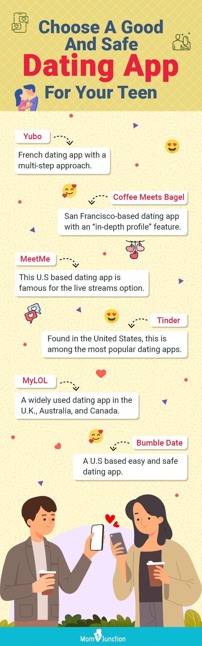 build your dating site