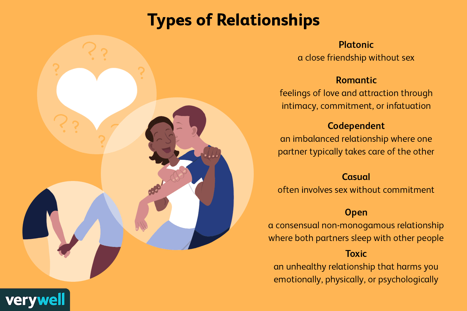 boundaries in dating henry cloud