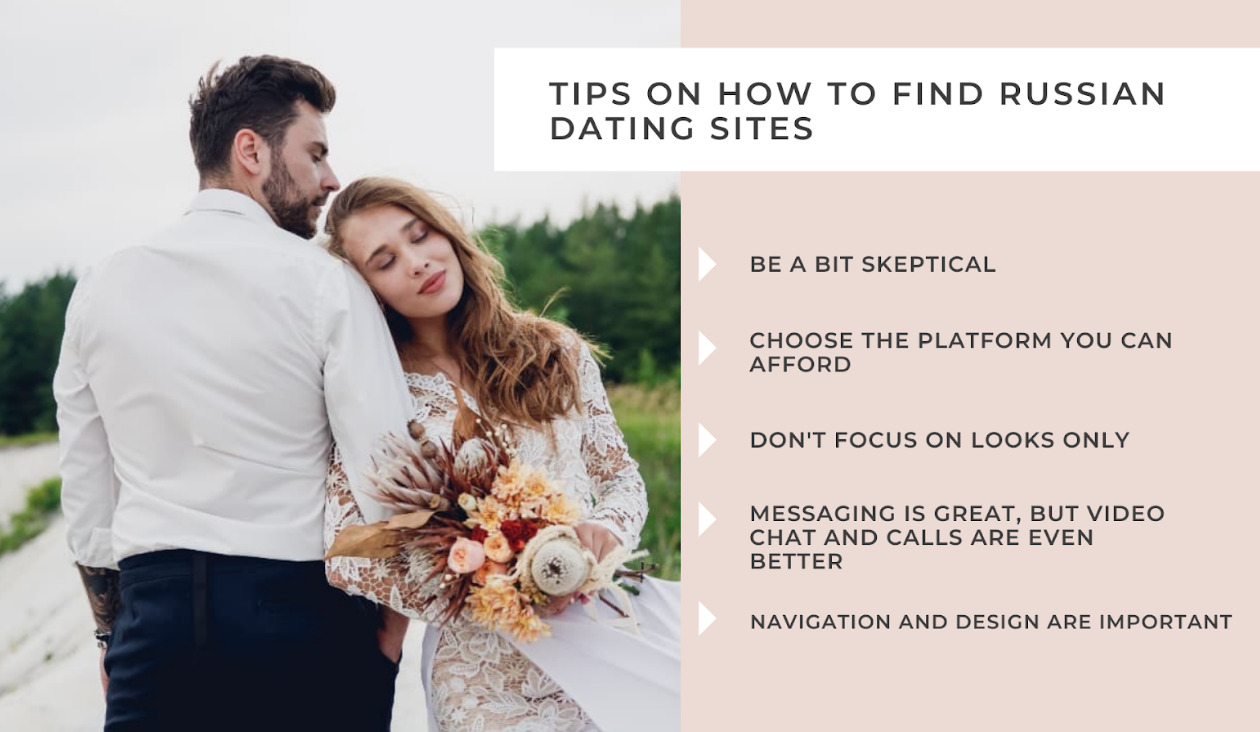 best dating website templates