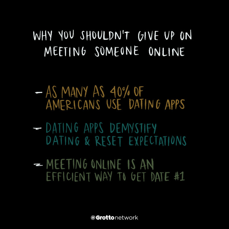 biggest dating websites