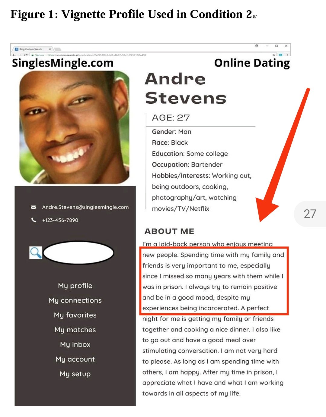 best profile lines for dating sites