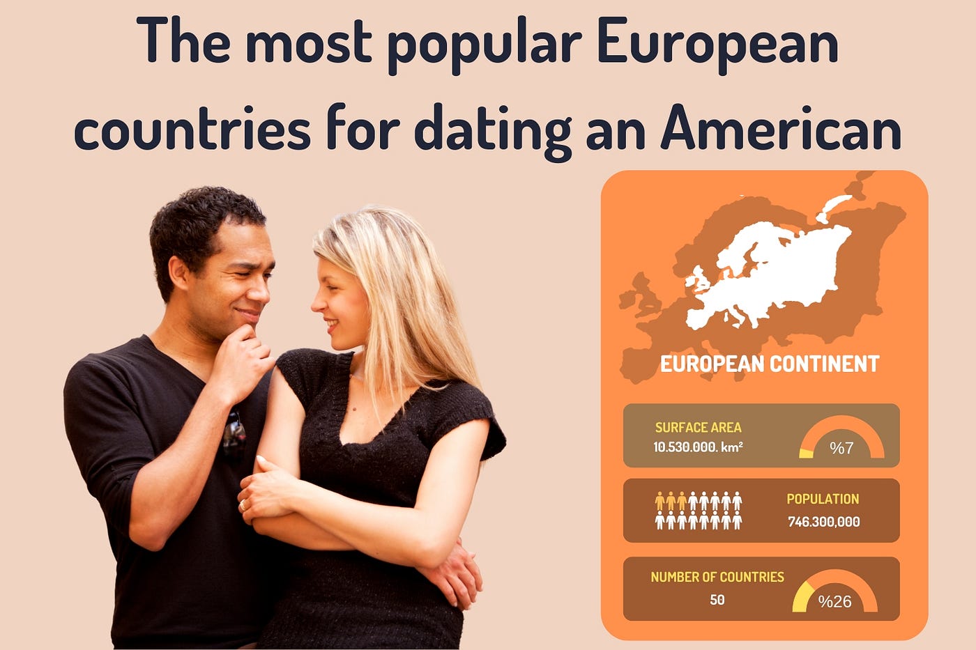 free dating site in france