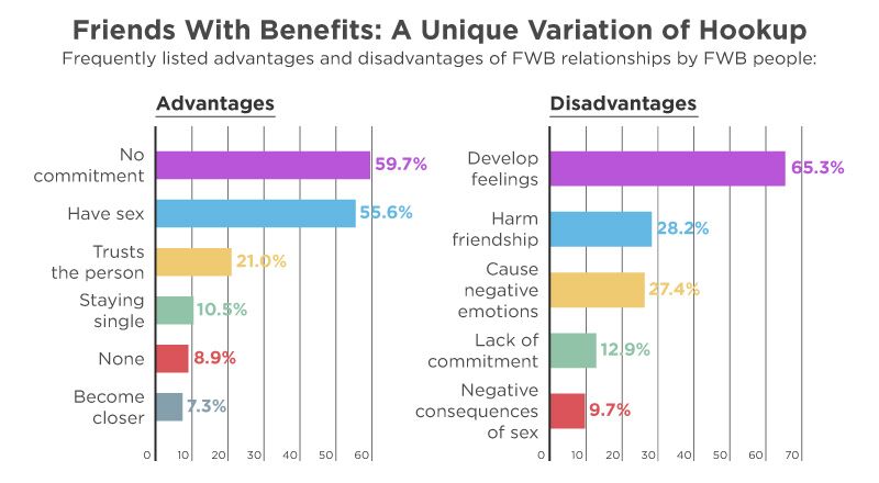 match com dating headline examples