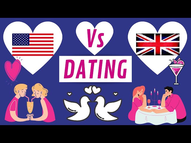 polish dating ireland