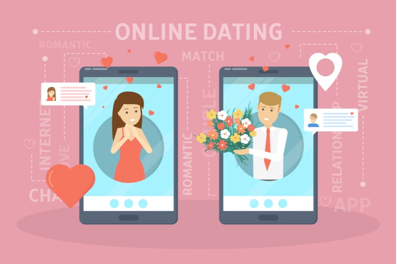 online dating costa rica