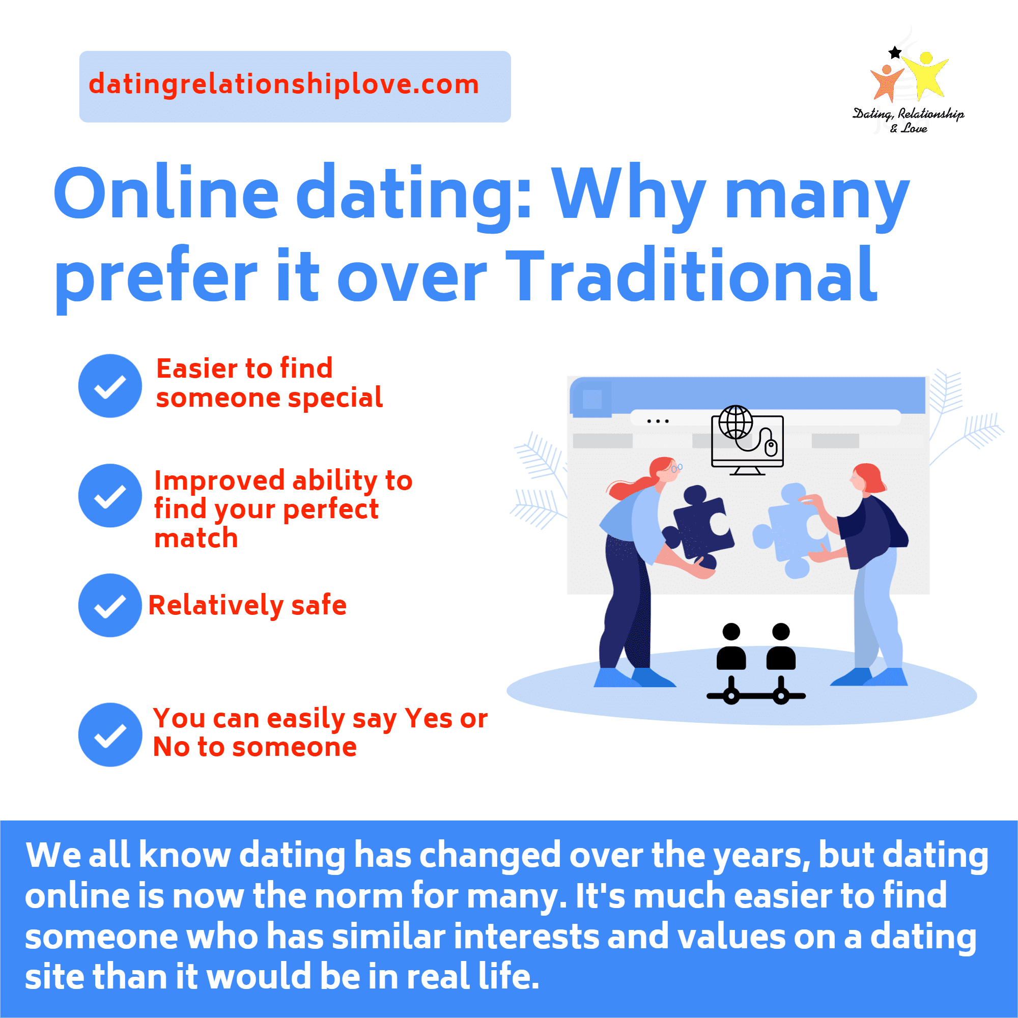 best dating websites uk 2015