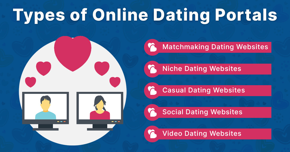 best dating cities in us