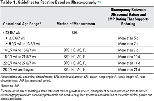 online dating response email examples