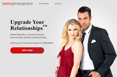 online dating programs