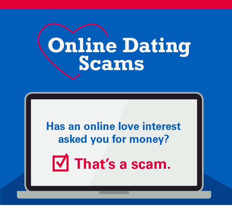 search online dating profiles by email