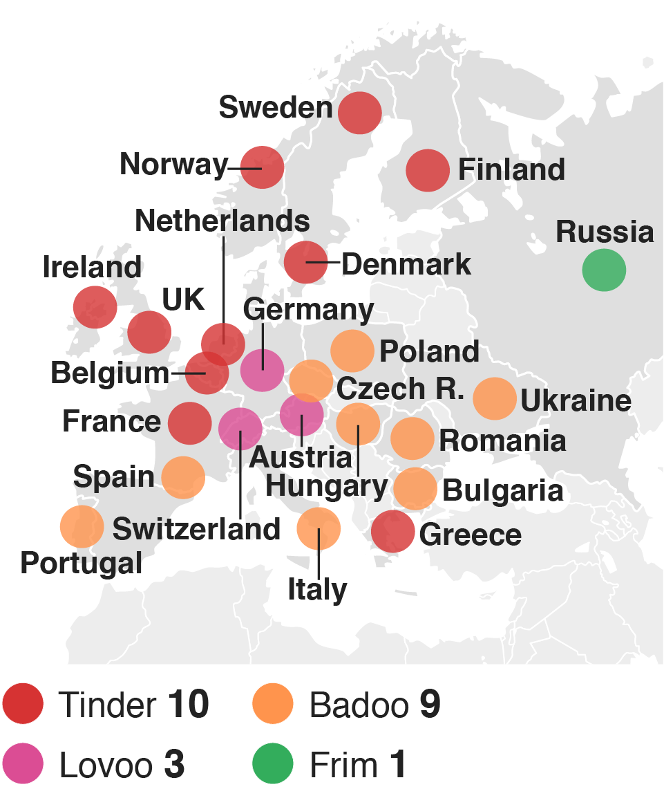 date hookup advanced search