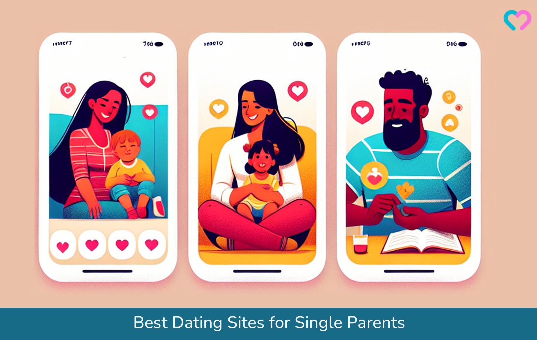 dating sites for ugly people