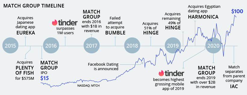 argentina dating culture