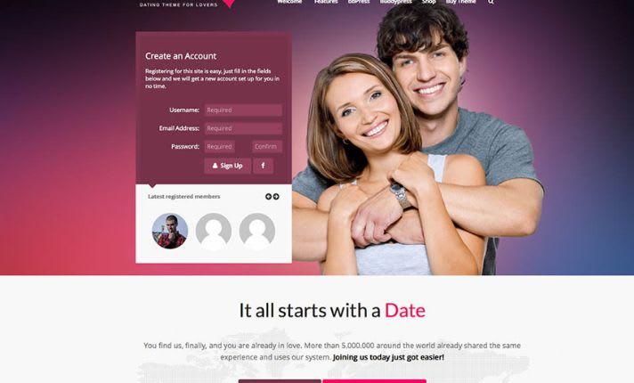 attention grabbing headlines for dating sites