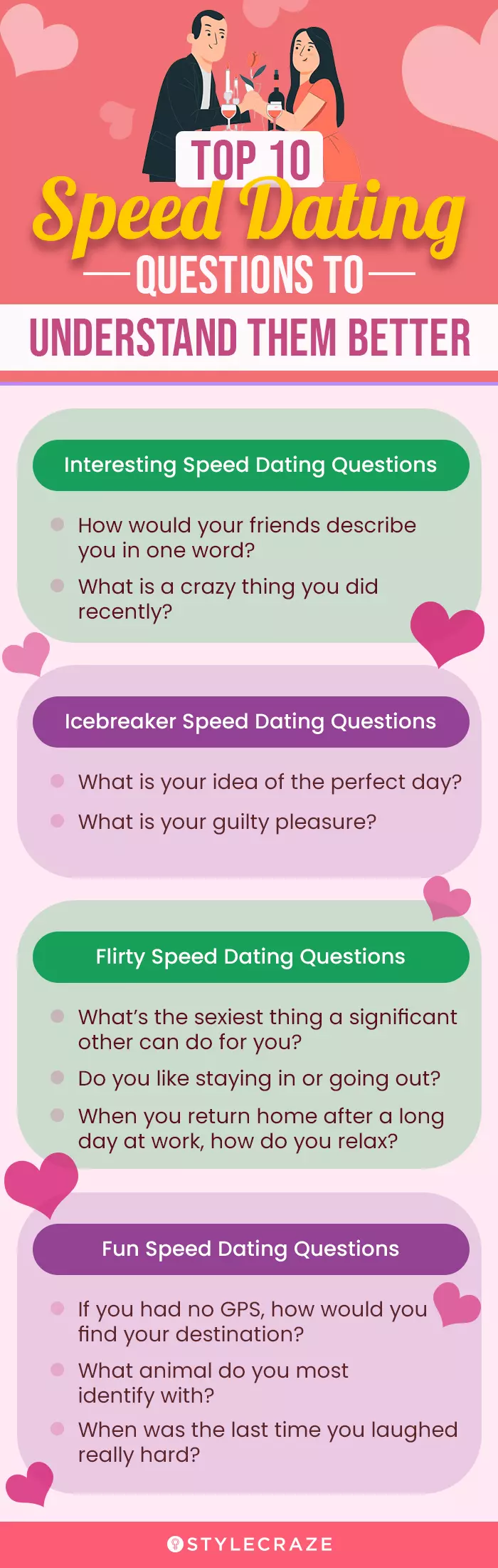 dating websites for relationships